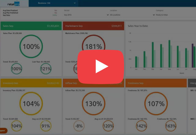 Video: How to Build a Merchandise Plan with Retail Pro Planning Software