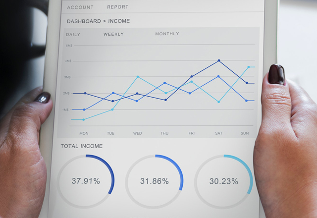 Operational growing pains during COVID-19: Inefficiency stemming from poor data visibility